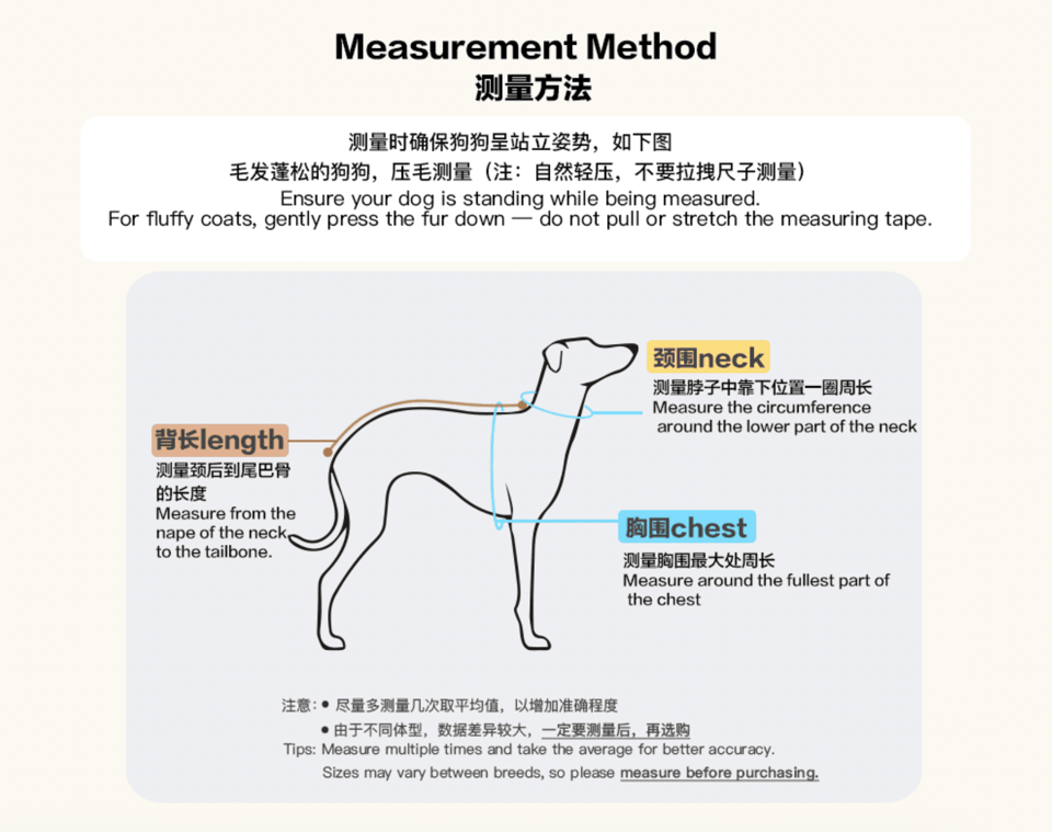 SnugHugs illustration showing chest, back and neck measurement positions with English and Chinese instructions